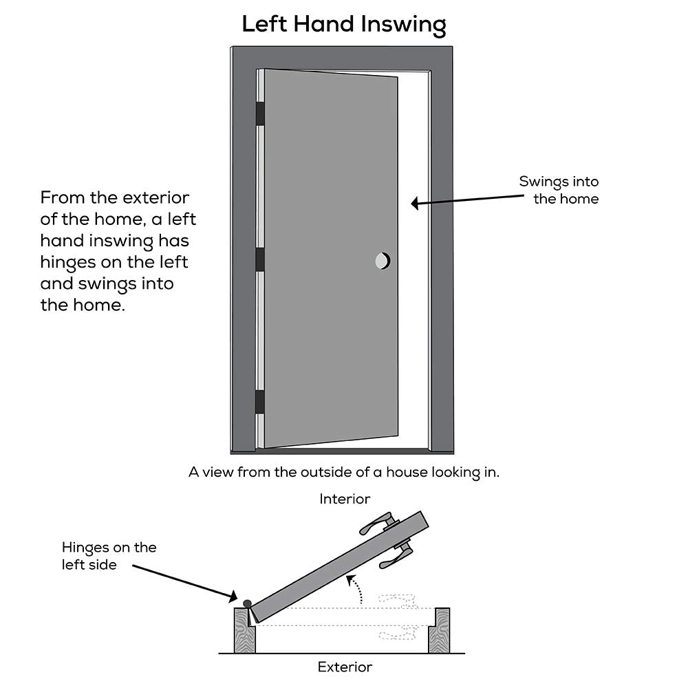 Steel Primed Left Hand In-Swing Prehung Front Door Full Lite Round Top Clear Glass 36" x 80" J22494