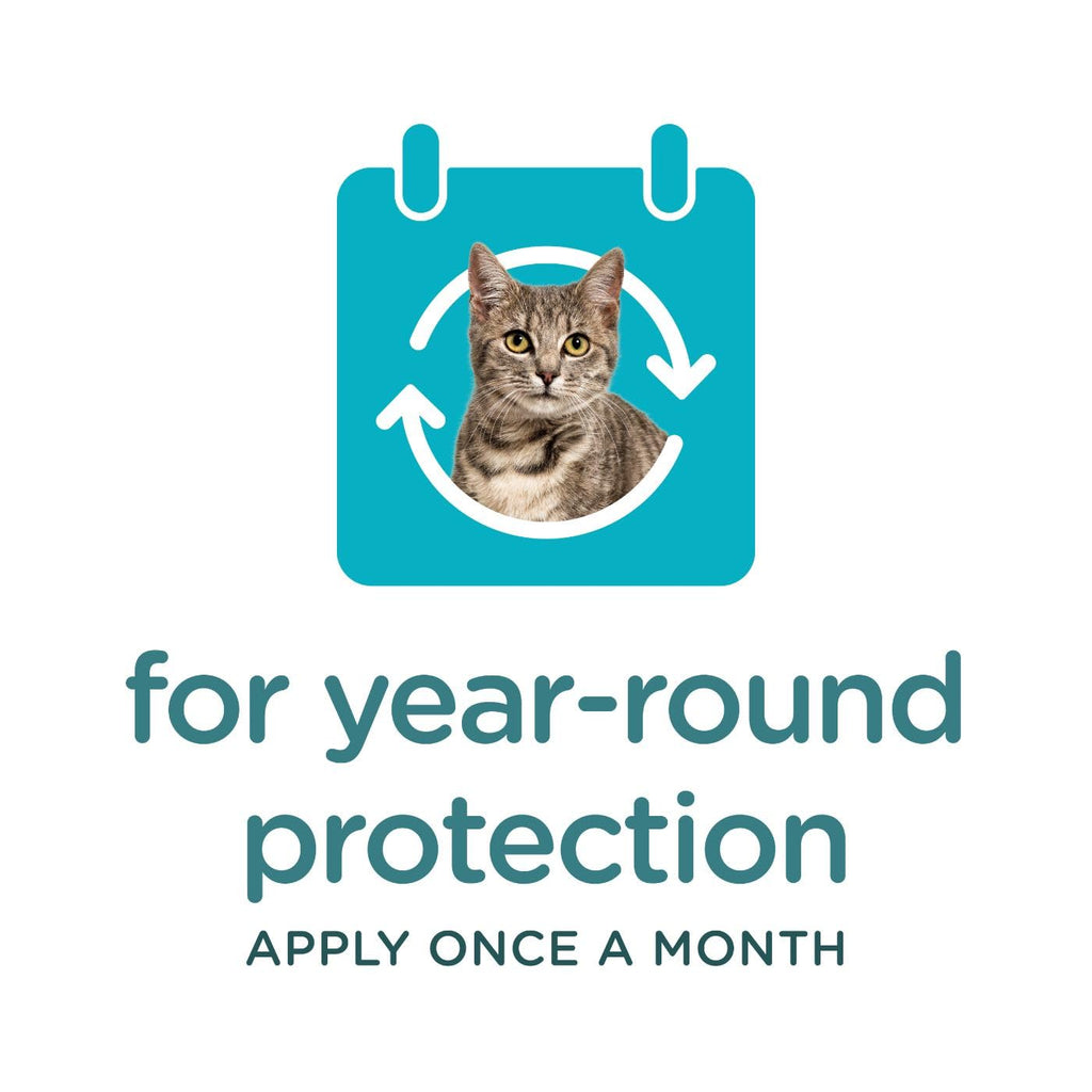 Flea & Tick Topical Cats 3-Month M1025