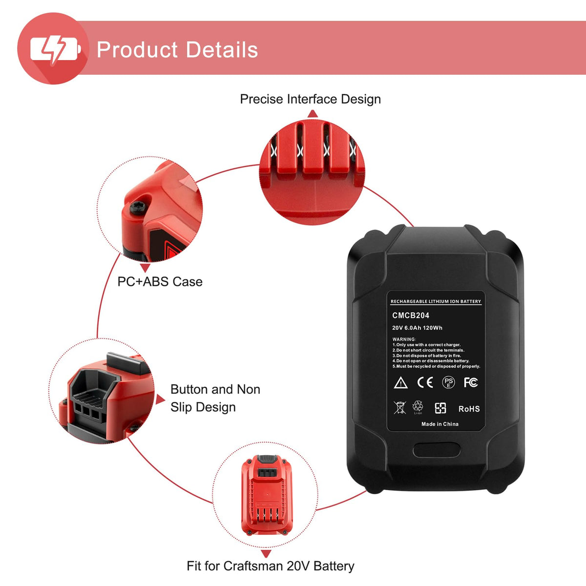 20V 6.0Ah Lithium ion Batteries and Charger Kit Z53402