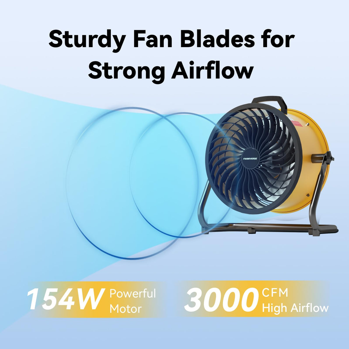 16 Inch High Velocity Floor Fan 3000 CFM Heavy Duty Metal 3-Speed U857