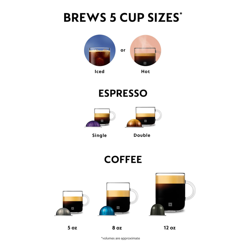 Coffee and Espresso Machine J9633