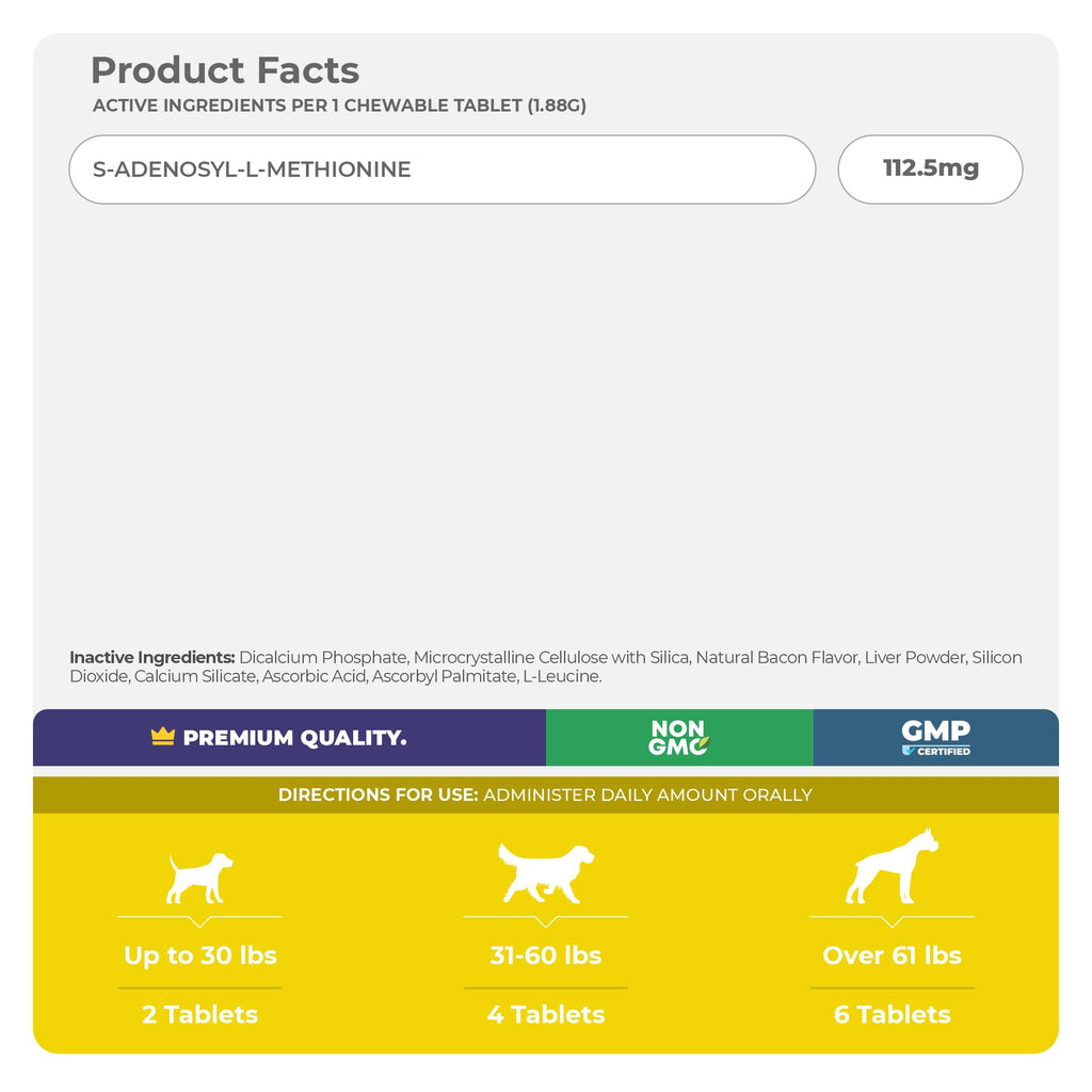 Milk Thistle and S-Adenosyl-L-Methionine Bundle Y882