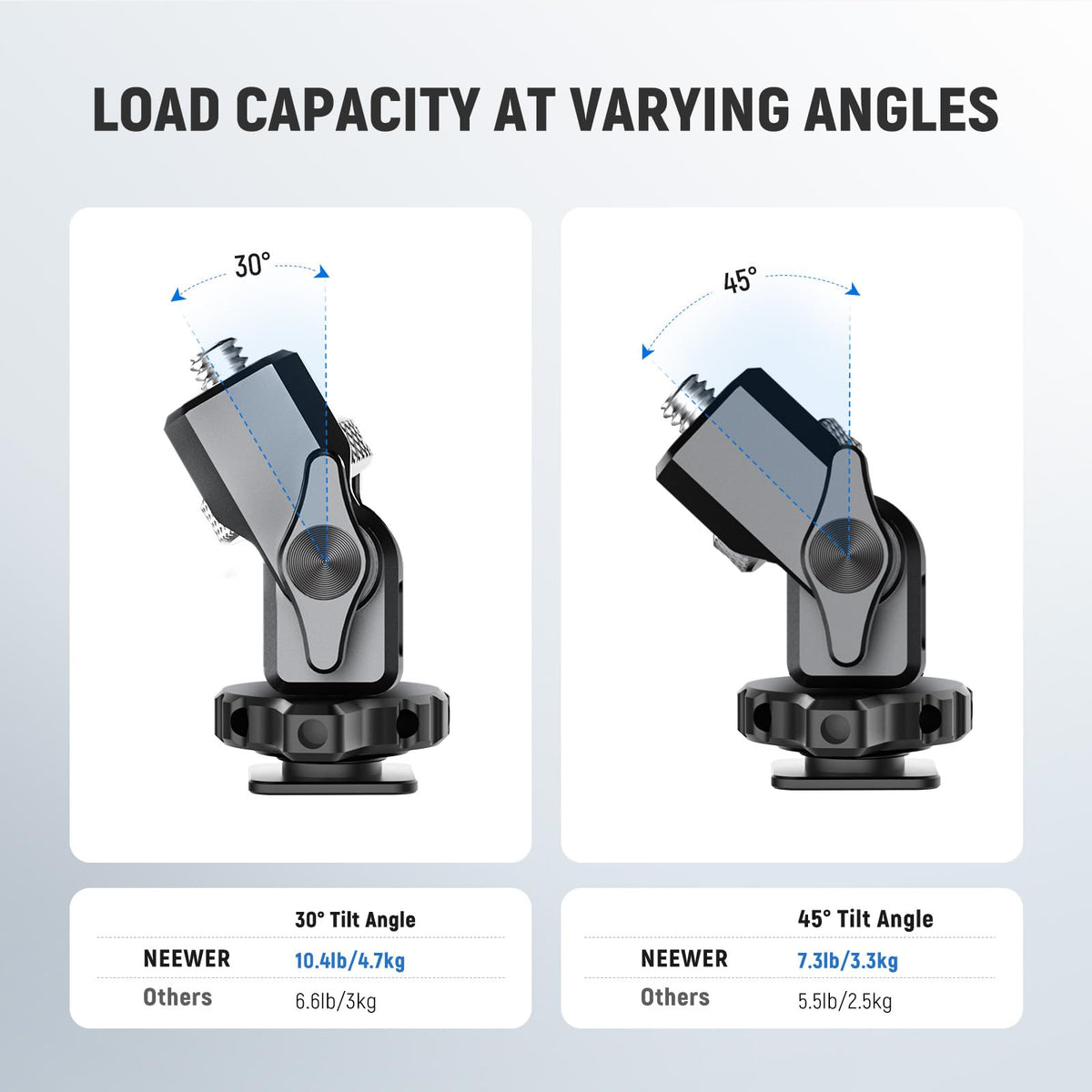 Camera Monitor Mount with Cold Shoe Q820