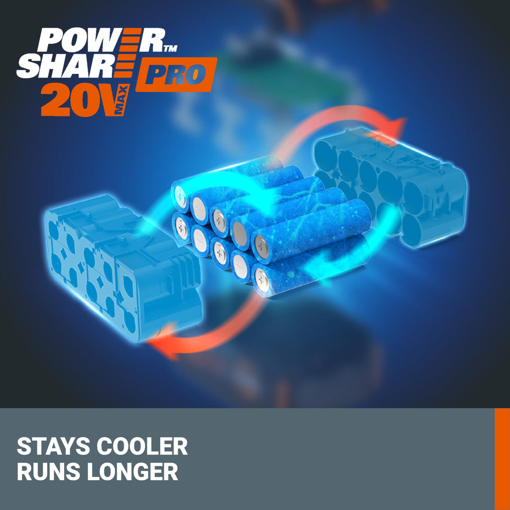 20V 4.0Ah Lithium-ion Battery 2 pcs W2525