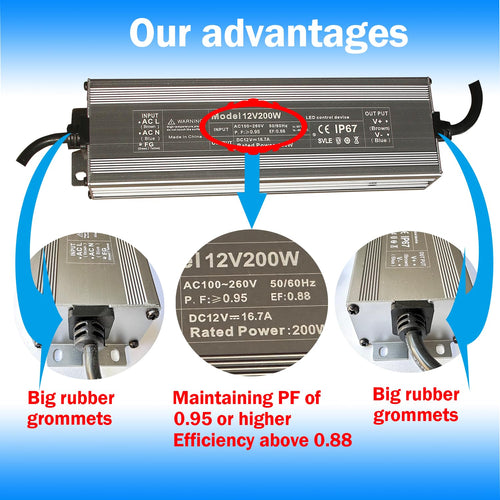 12V 200W IP67 Waterproof LED Transformer C51162