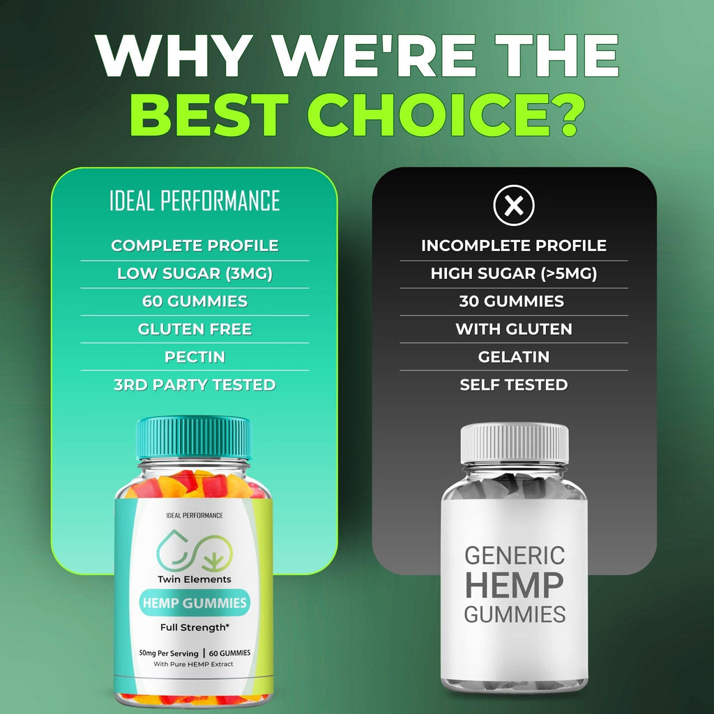 Hemp Gummies 2 Pack W562639