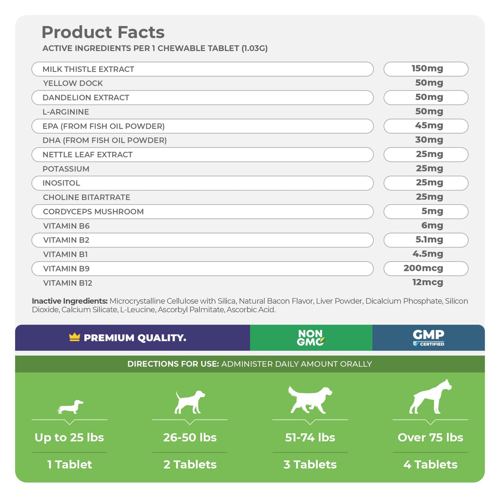 Milk Thistle and S-Adenosyl-L-Methionine Bundle Y882