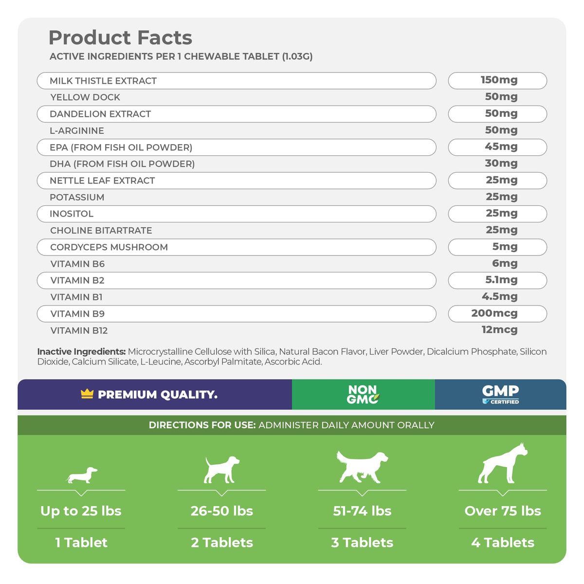 Milk Thistle and S-Adenosyl-L-Methionine Bundle Y882