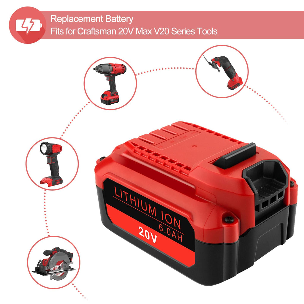 20V 6.0Ah Lithium ion Batteries and Charger Kit Z53402