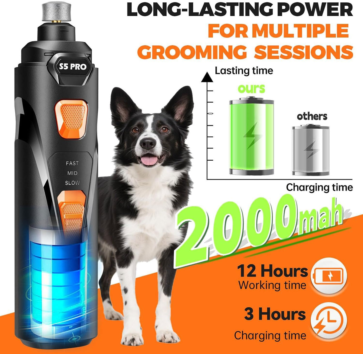 Dog Nail Grinder N499838