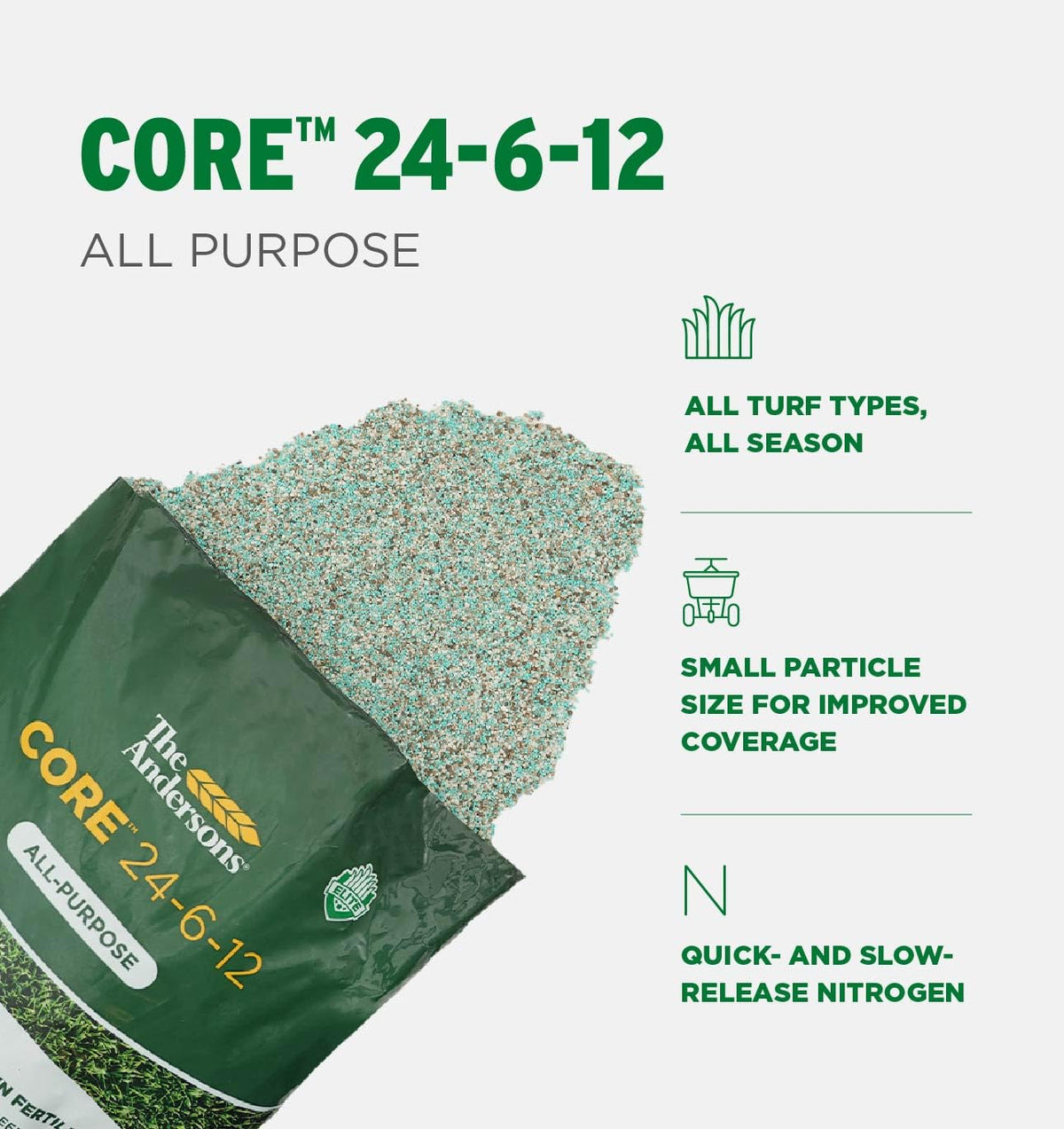 All-Purpose Lawn Fertilizer 18 lbs E83232
