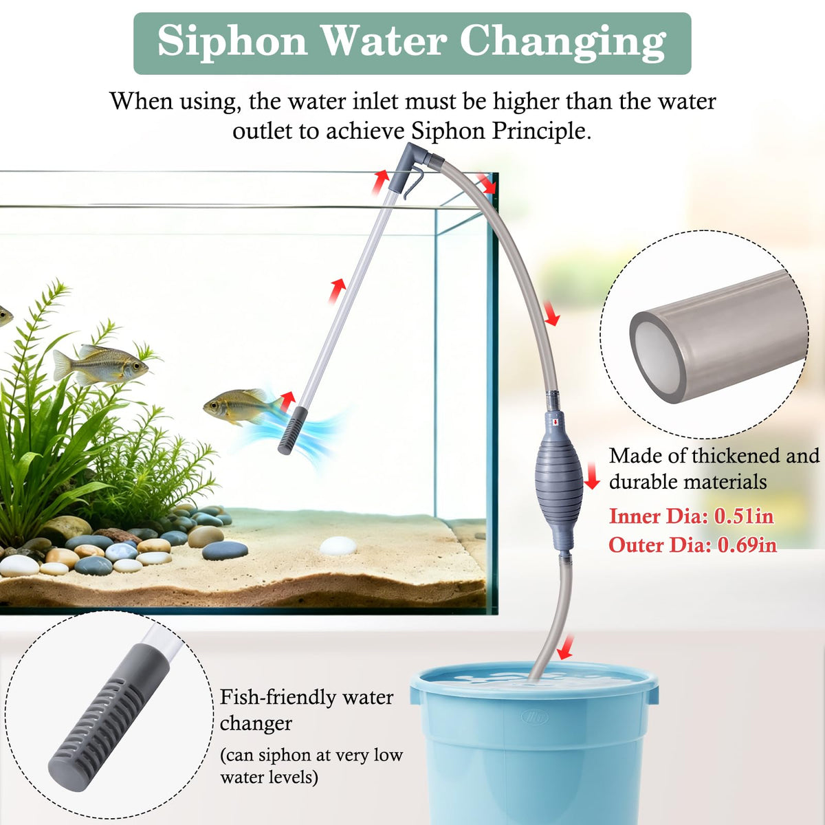 3-in-1 Aquarium Vacuum Gravel Cleaner with Siphon Hose H126