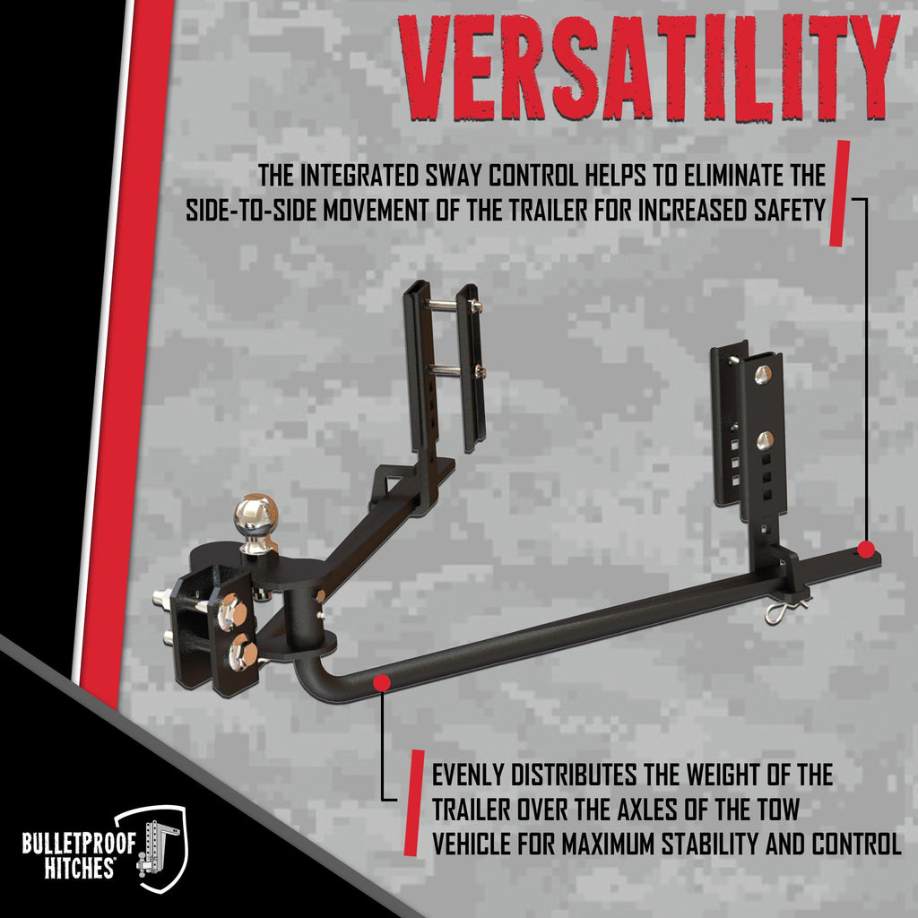 Medium Duty Weight Distribution System J947