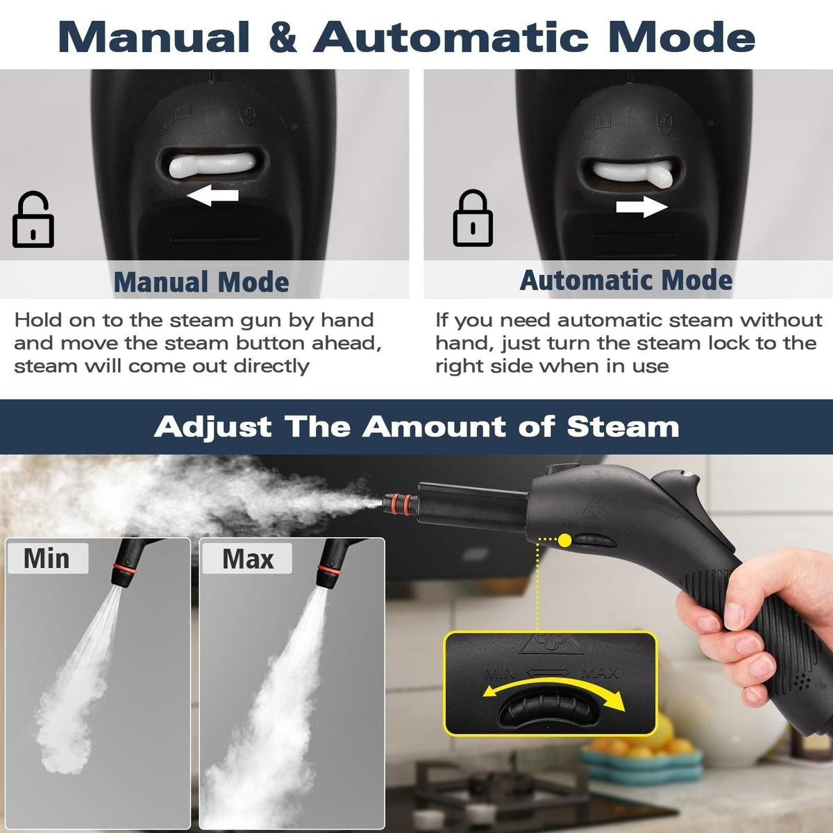 4.5 Bar 300°F Steam Cleaner X753