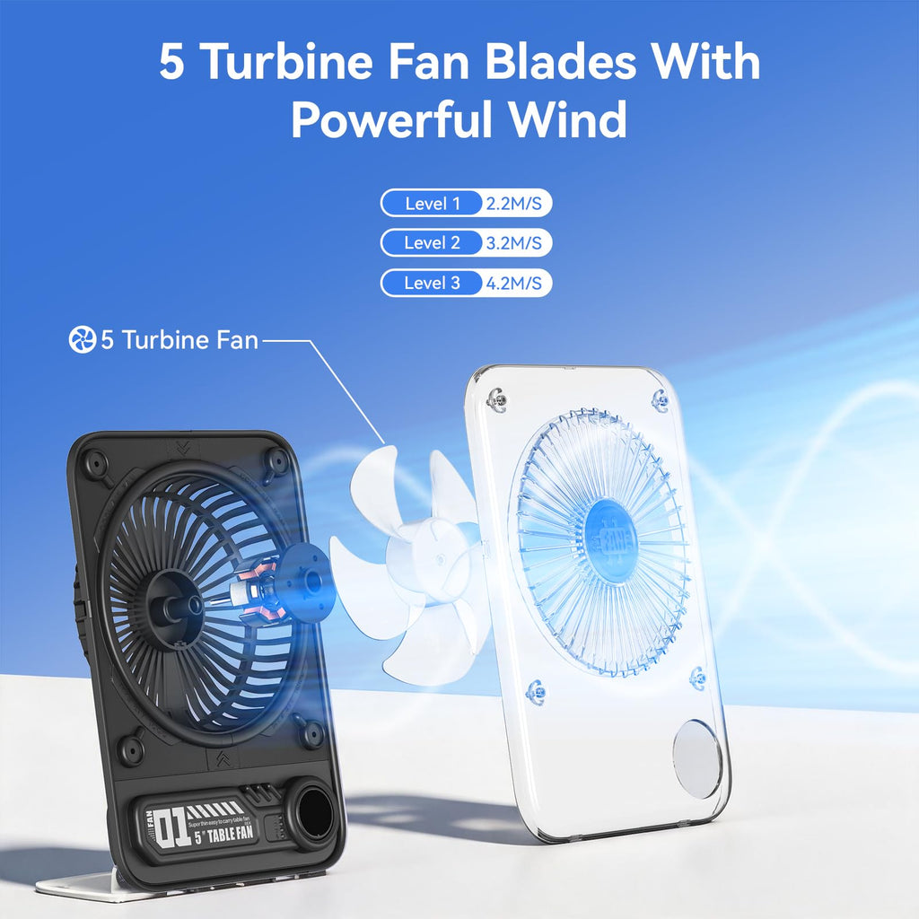 8.6 Inch Rechargeable Portable Desk Fan S281