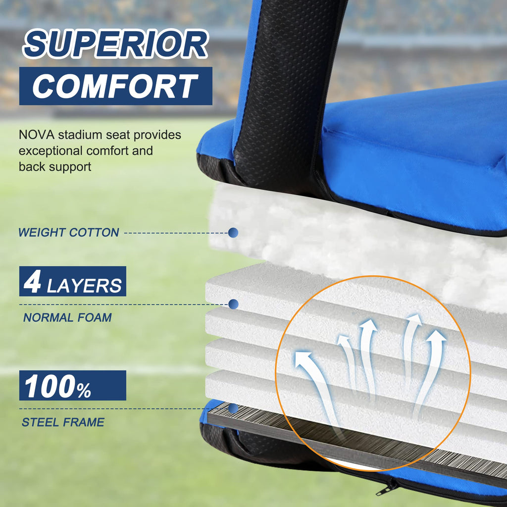 Stadium Seat with Back Support, 2 PCS F276098