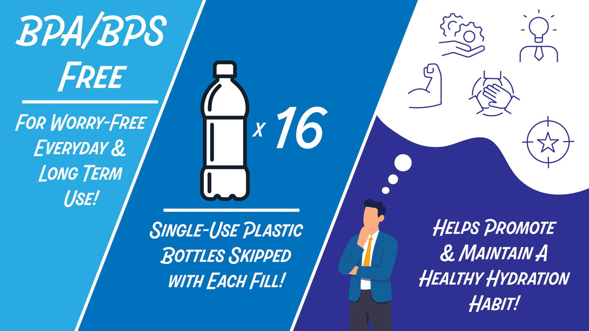 BPA Free 2 Gallon Refrigerator Bottle with Spigot and Integrated Handle R551