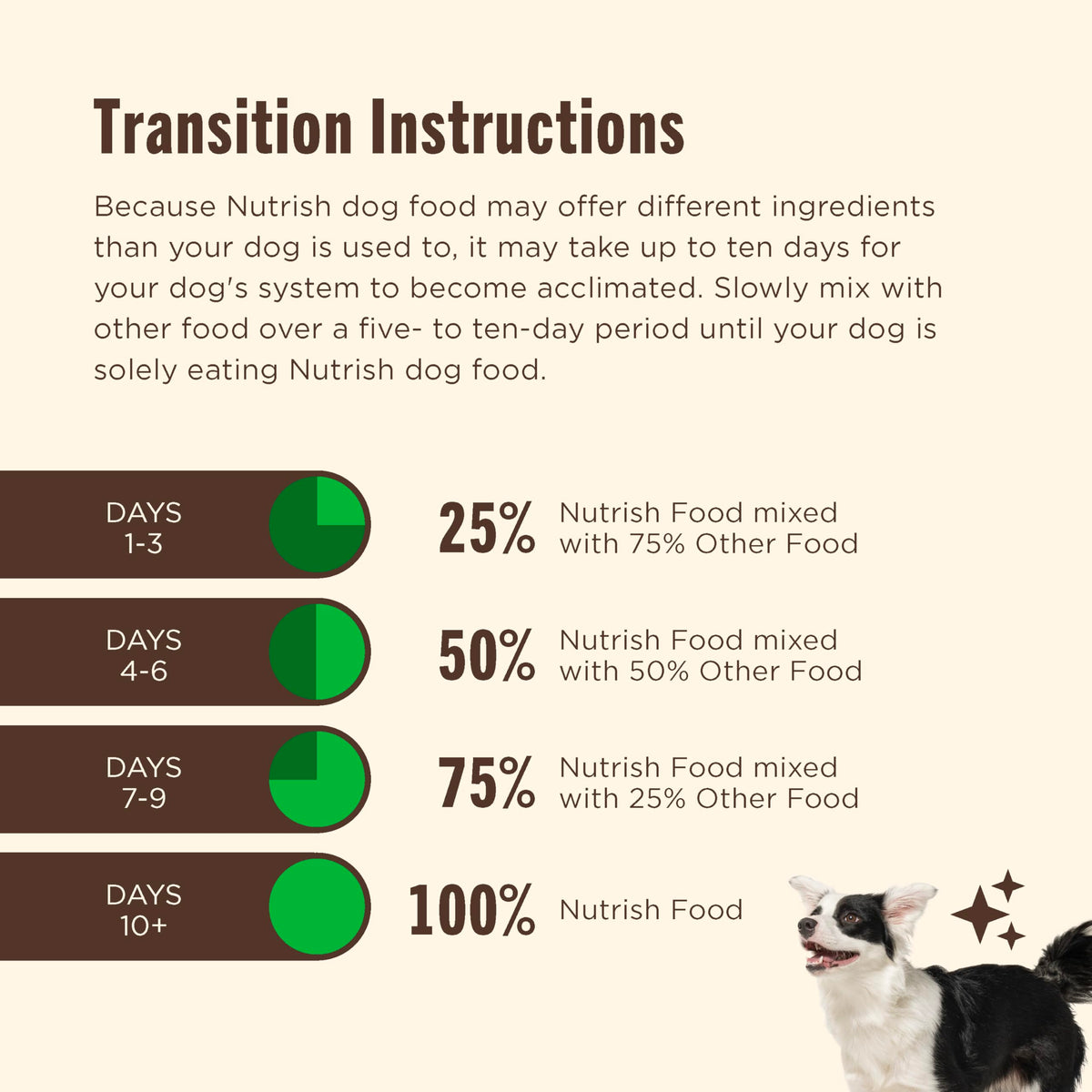 Large Breed Dry Dog Food with Beef 40 lb Bag H814
