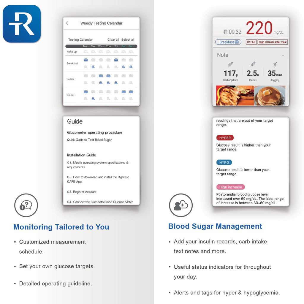 Blood Glucose Test Strips, 50 Count H306