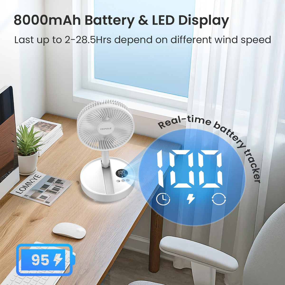 Portable Rechargeable Oscillating Standing Fan M24073