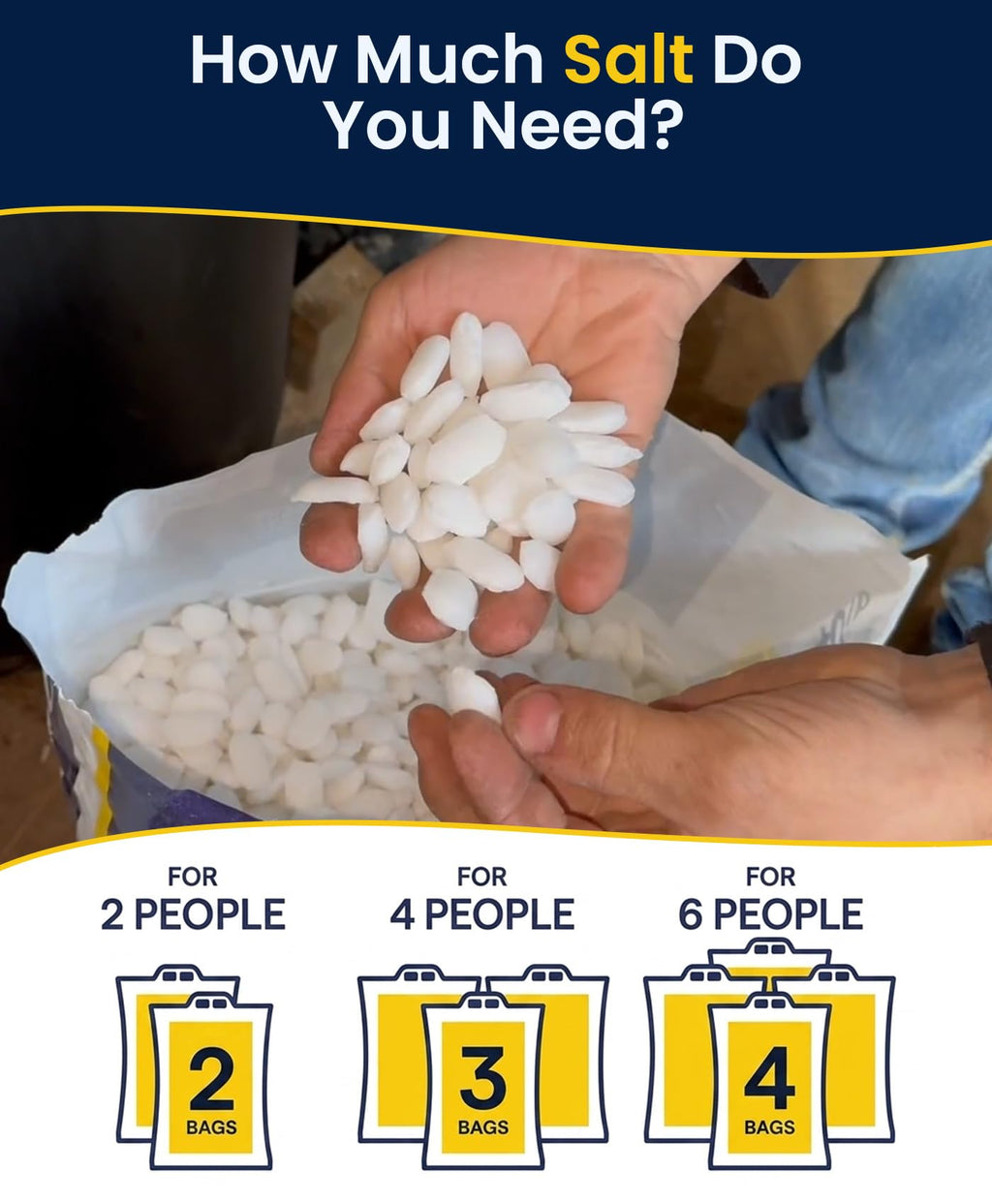 Water Softener Salt Pellets 40 lb 4 Pack H53074