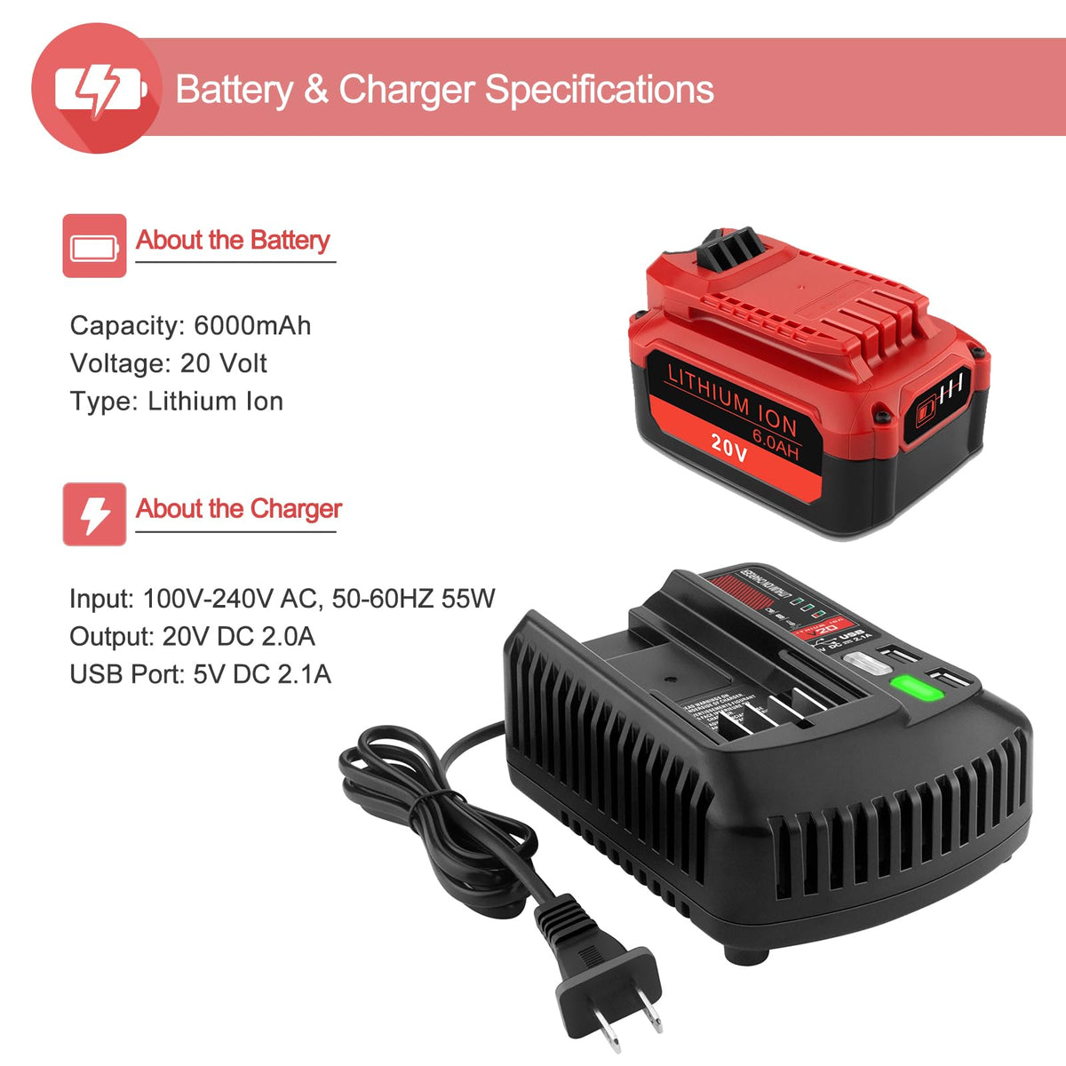 20V 6.0Ah Lithium ion Batteries and Charger Kit Z53402