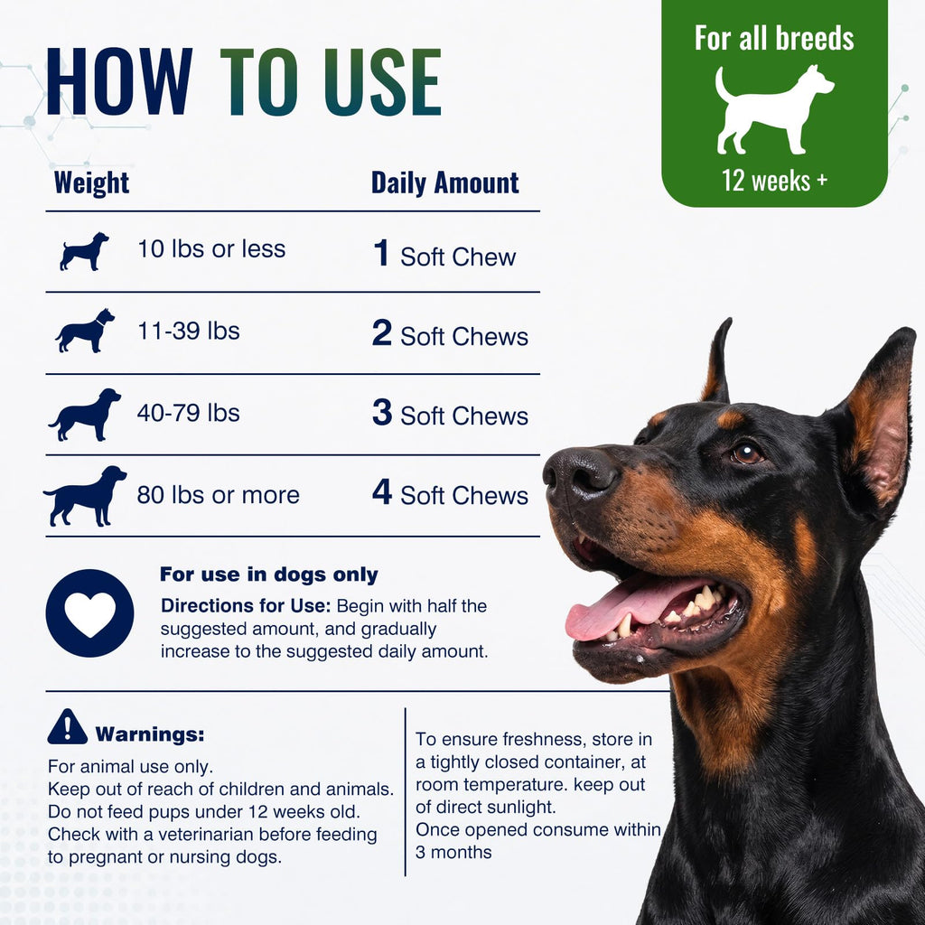 Hip and Joint Supplement for Dogs 200ct Q3368