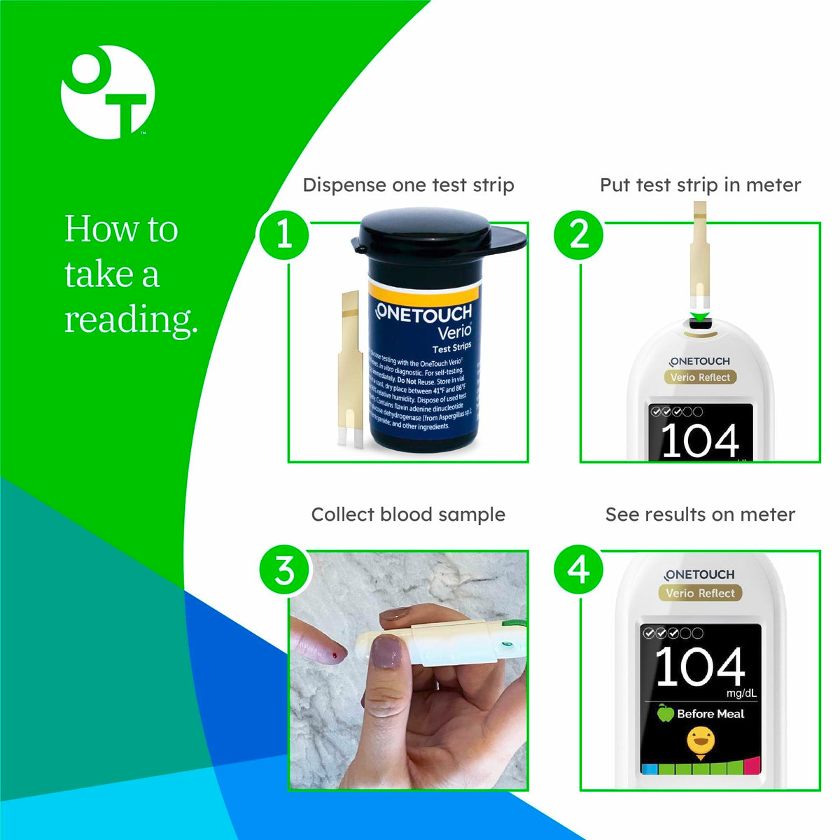 Blood Glucose Test Kit with Meter, Lancets, Lancing Device and Test Strips W231