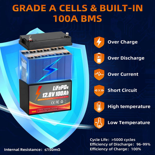 12V 100Ah LiFePO4 Battery A10923