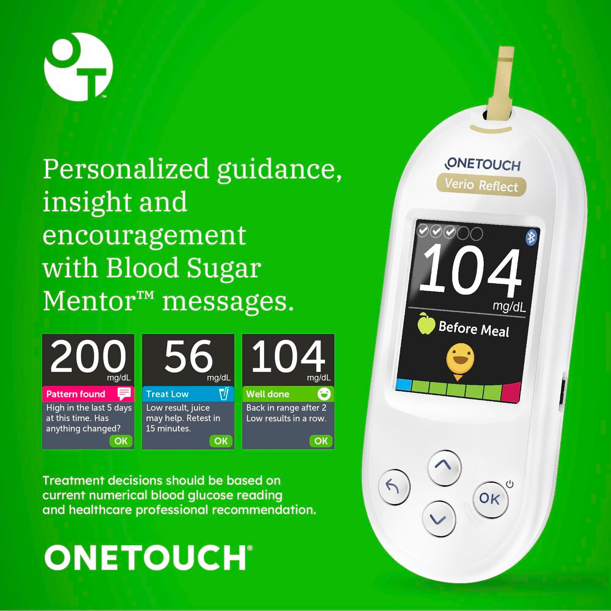 Blood Glucose Test Kit with Meter, Lancets, Lancing Device and Test Strips W231
