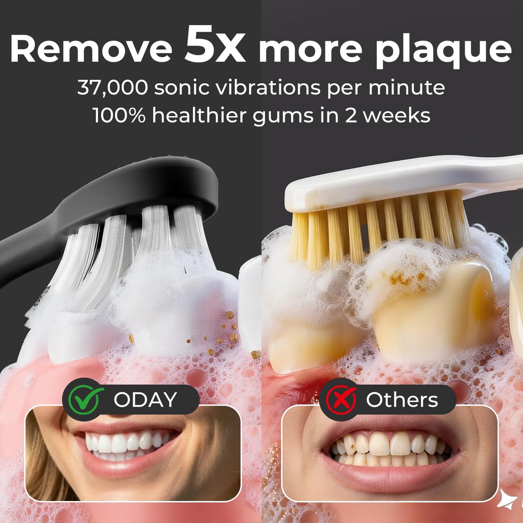 Rechargeable UV Sanitizing Sonic Toothbrush Black White F4474