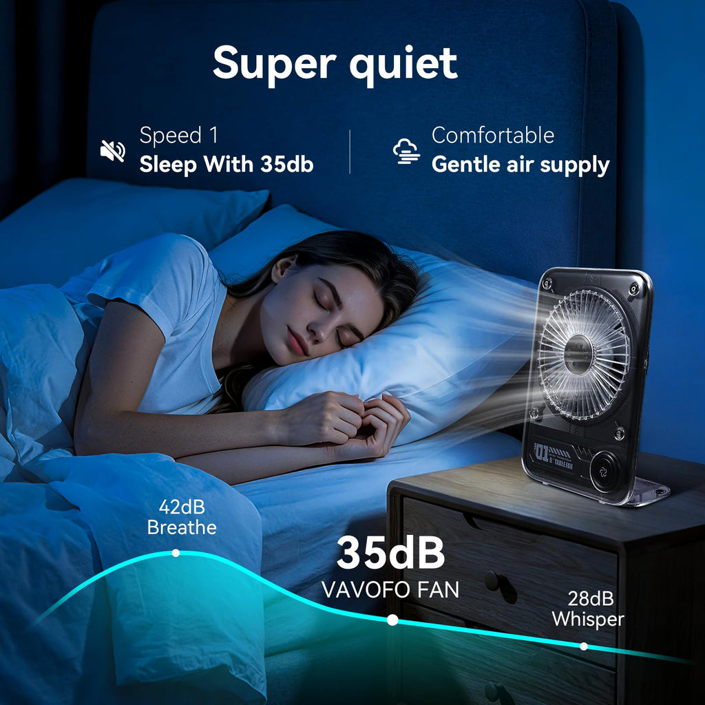 8.6 Inch Rechargeable Portable Desk Fan S281