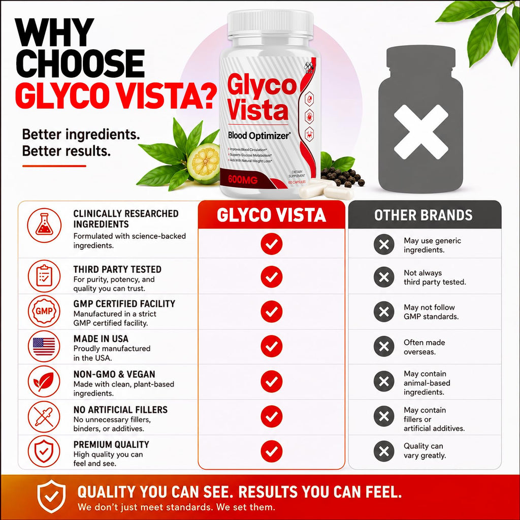 60 Capsules Supplement V738