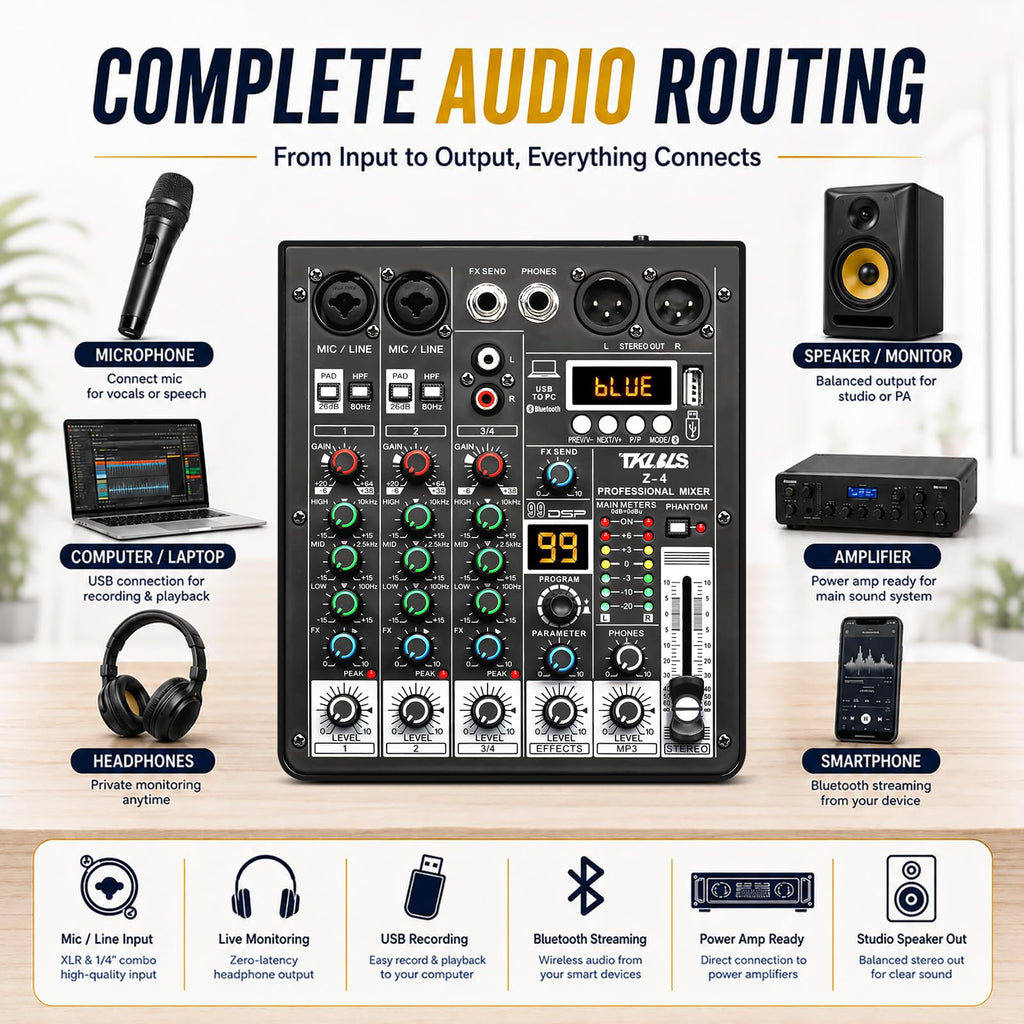4 Channel Podcast Audio Mixer with 99 DSP Effects D394