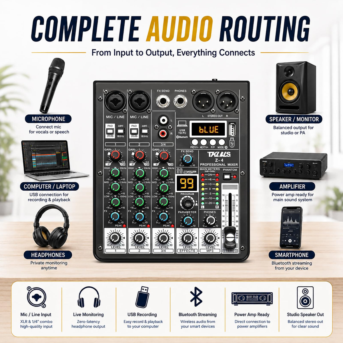 4 Channel Podcast Audio Mixer with 99 DSP Effects D394