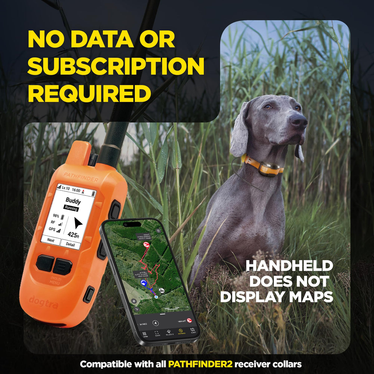 GPS Dog Tracking and Training System Q730