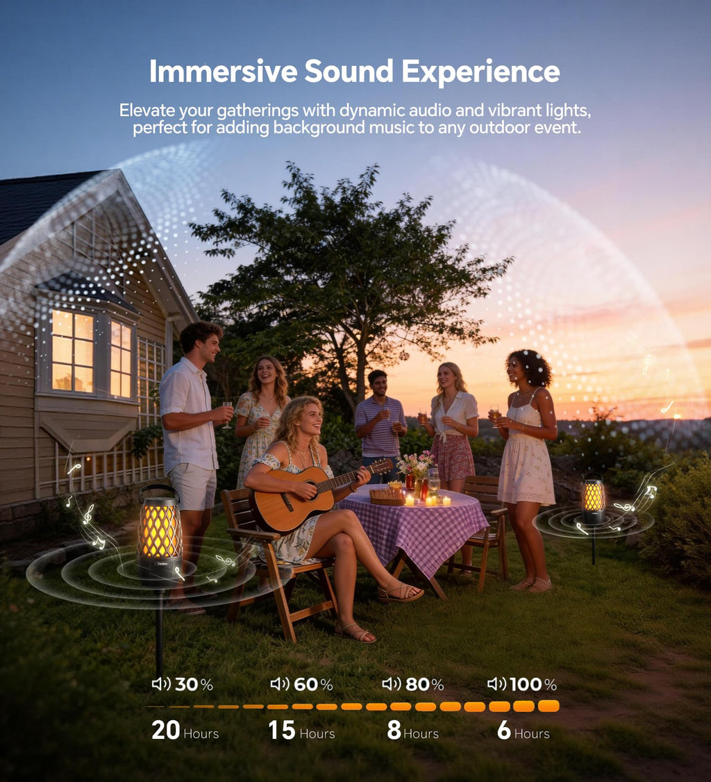 IPX5 Waterproof Outdoor Speakers 2 Pack B8427