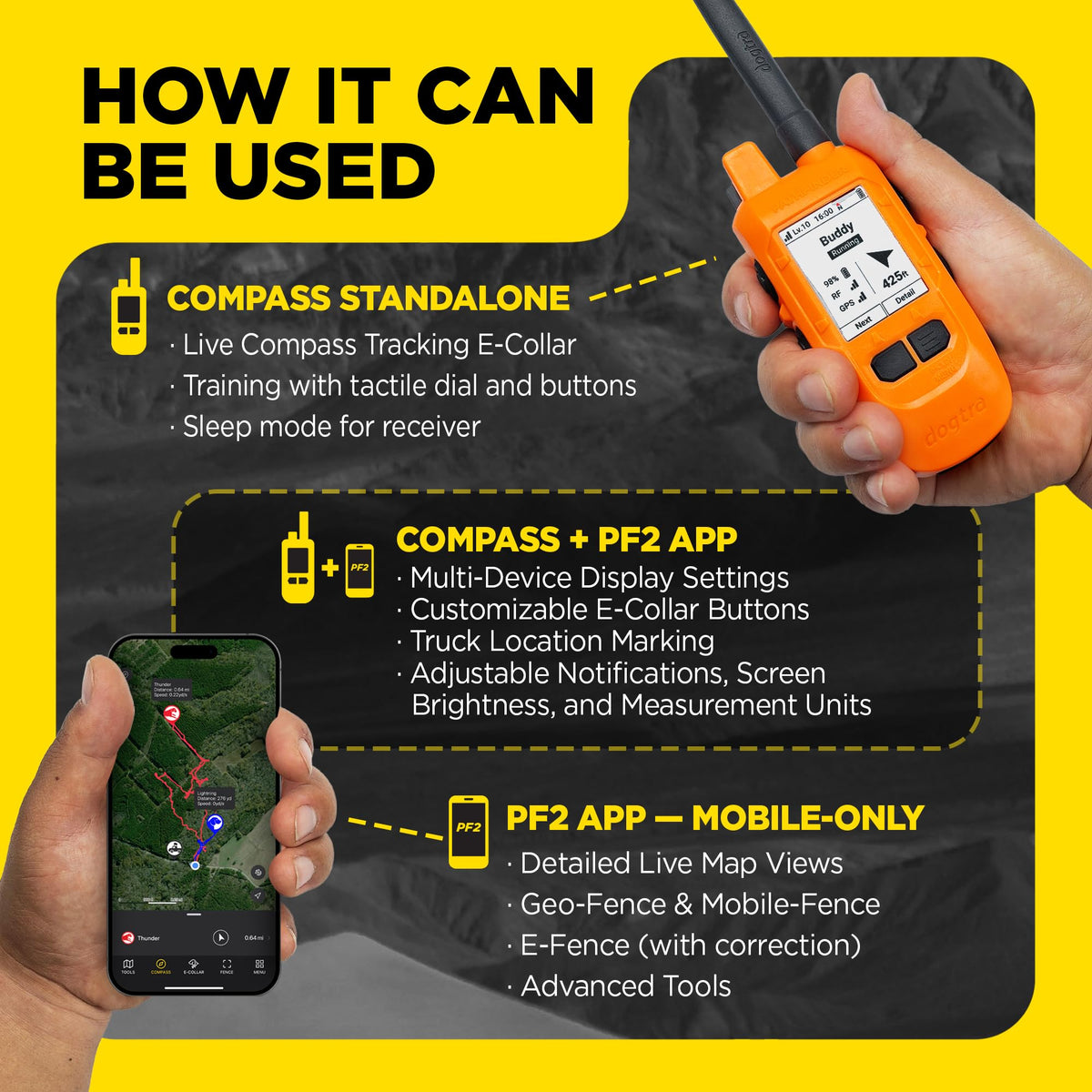 GPS Dog Tracking and Training System Q730