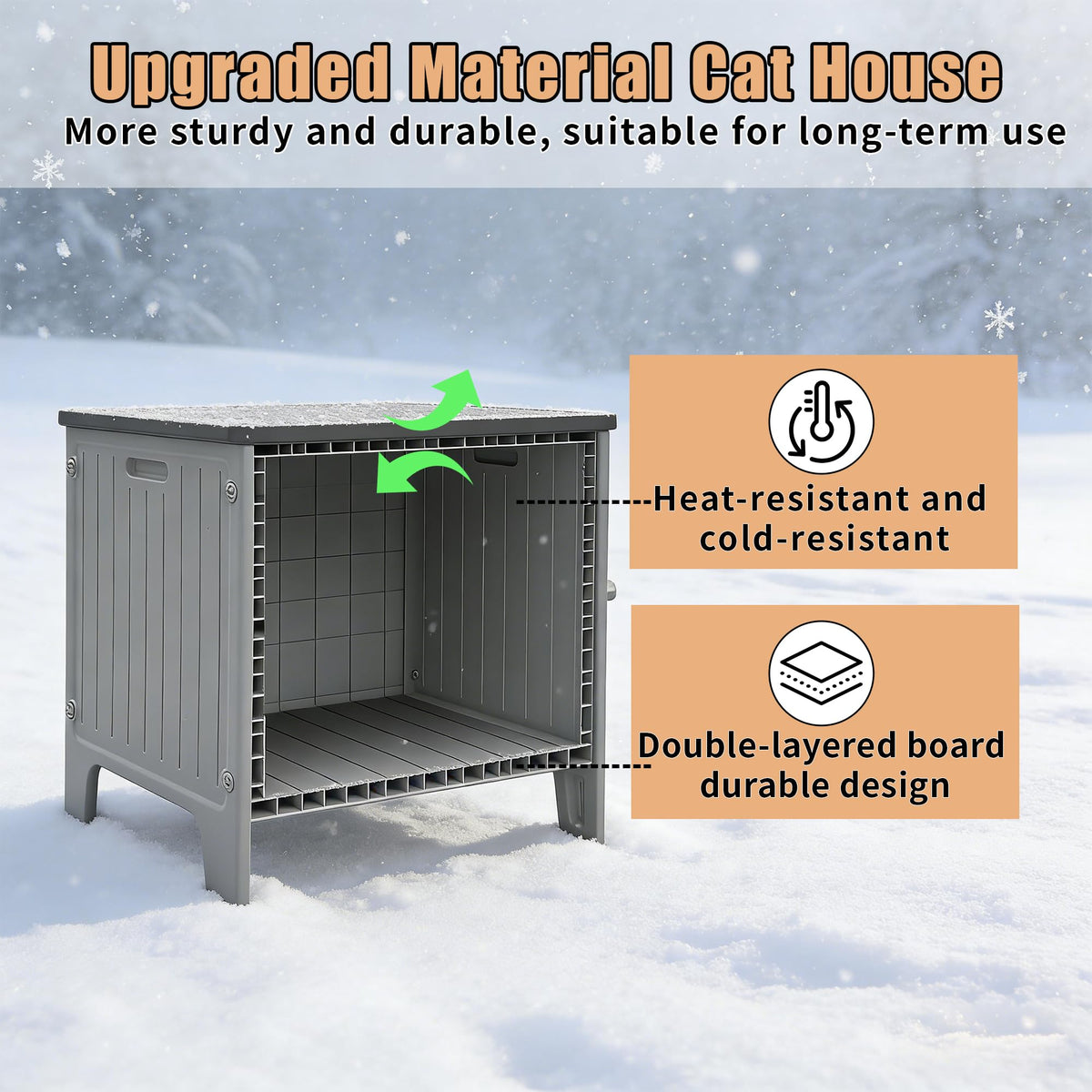 Insulated Heated Cat House W5492