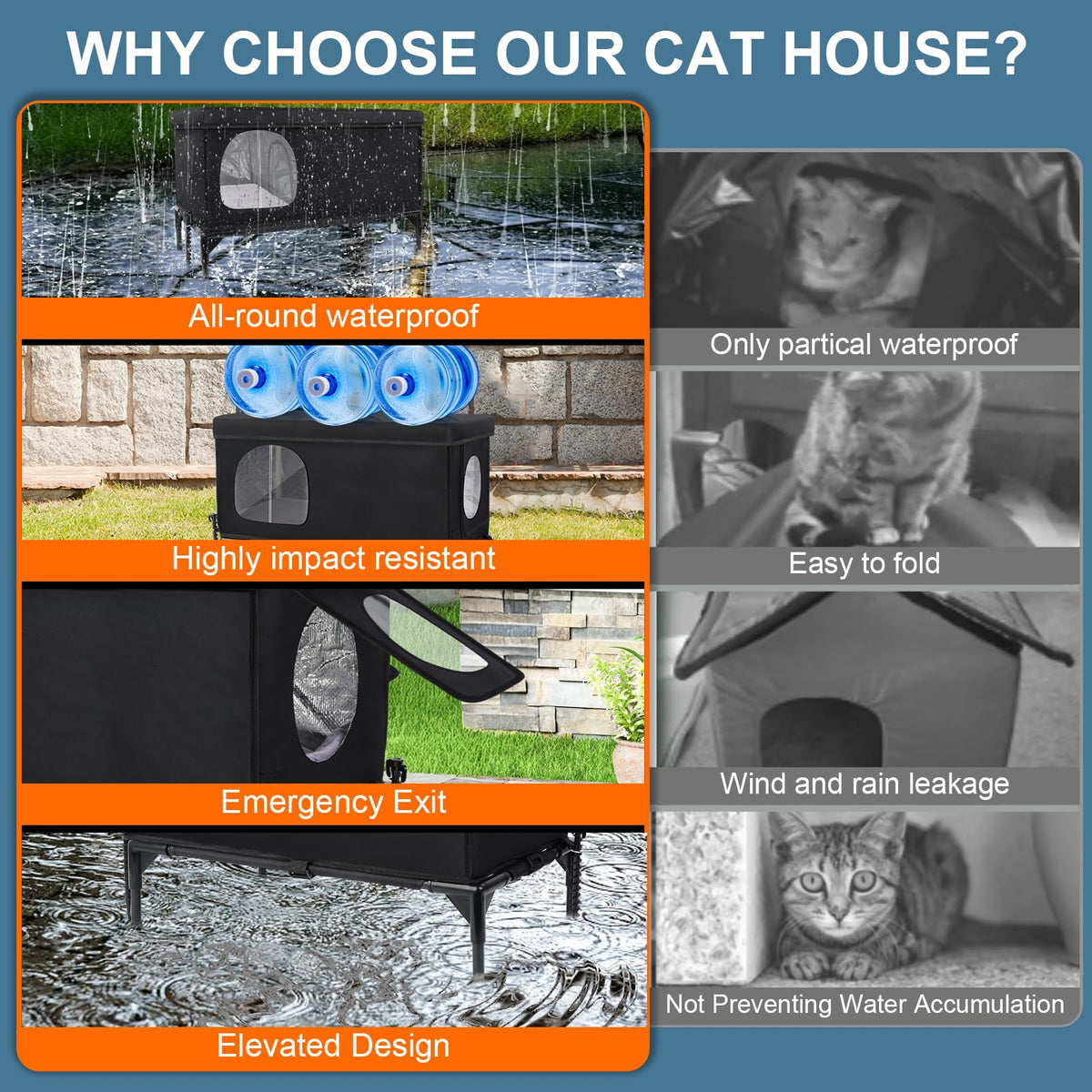 Outdoor Cat House D72439