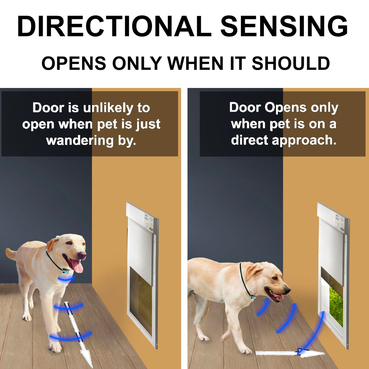 Automatic Pet Door L1757