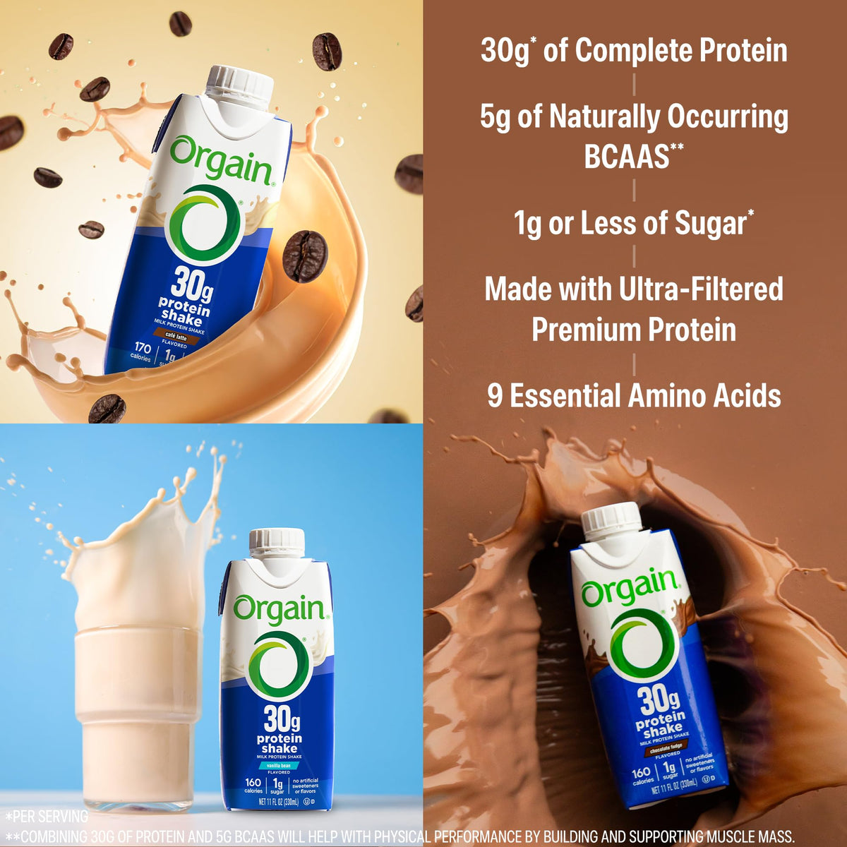 30g High Protein Dairy Shake, 5g BCAAs, 11 oz, 12pk G5964