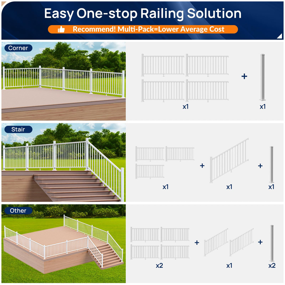 White Modular Stair Railing Kit P7327