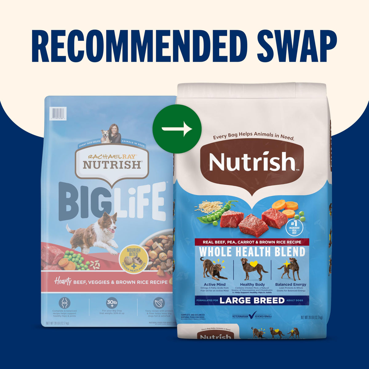 Large Breed Dry Dog Food with Beef 40 lb Bag H814