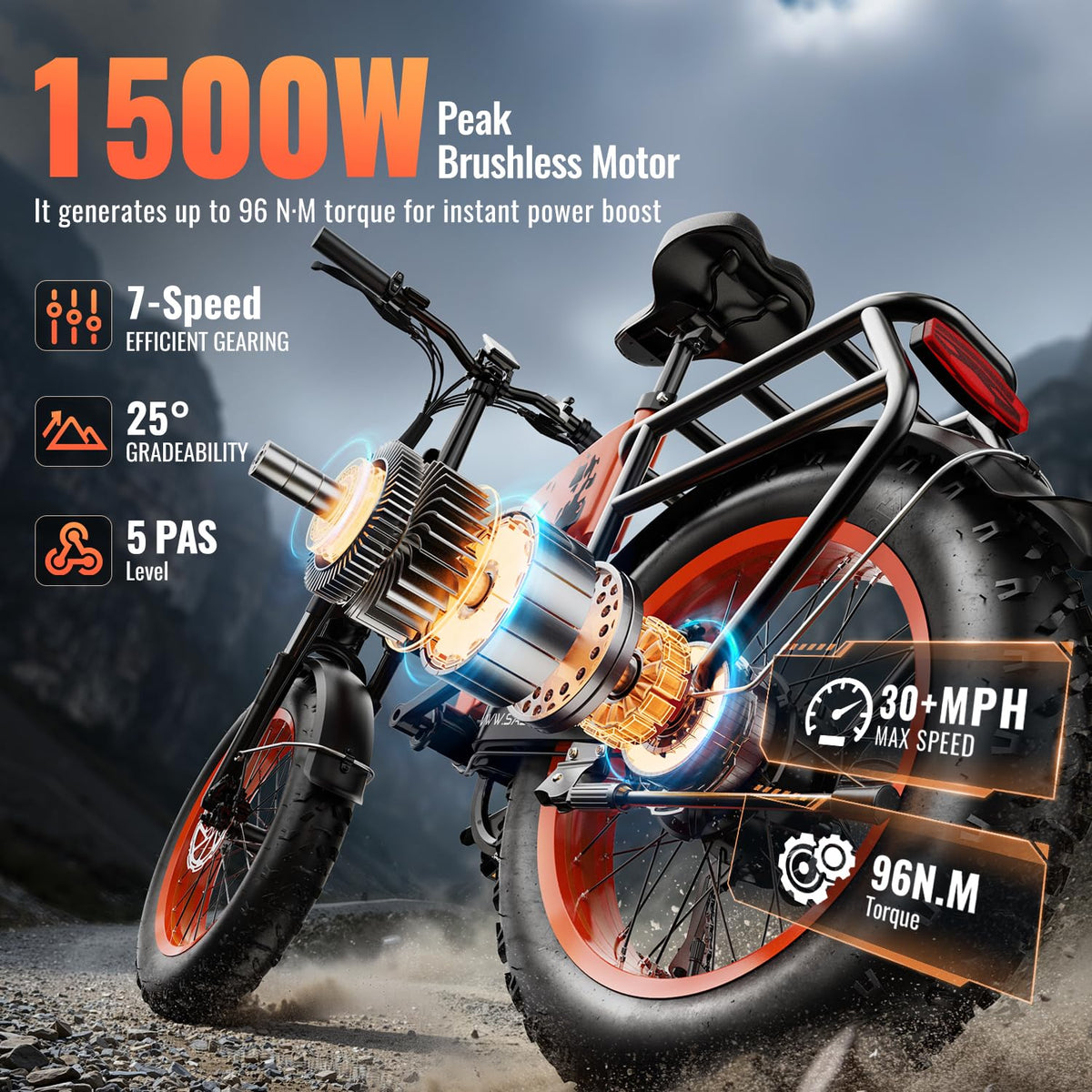 Foldable Electric Bike 1500W 52V 20AH 20" Fat Tire Full Suspension N502