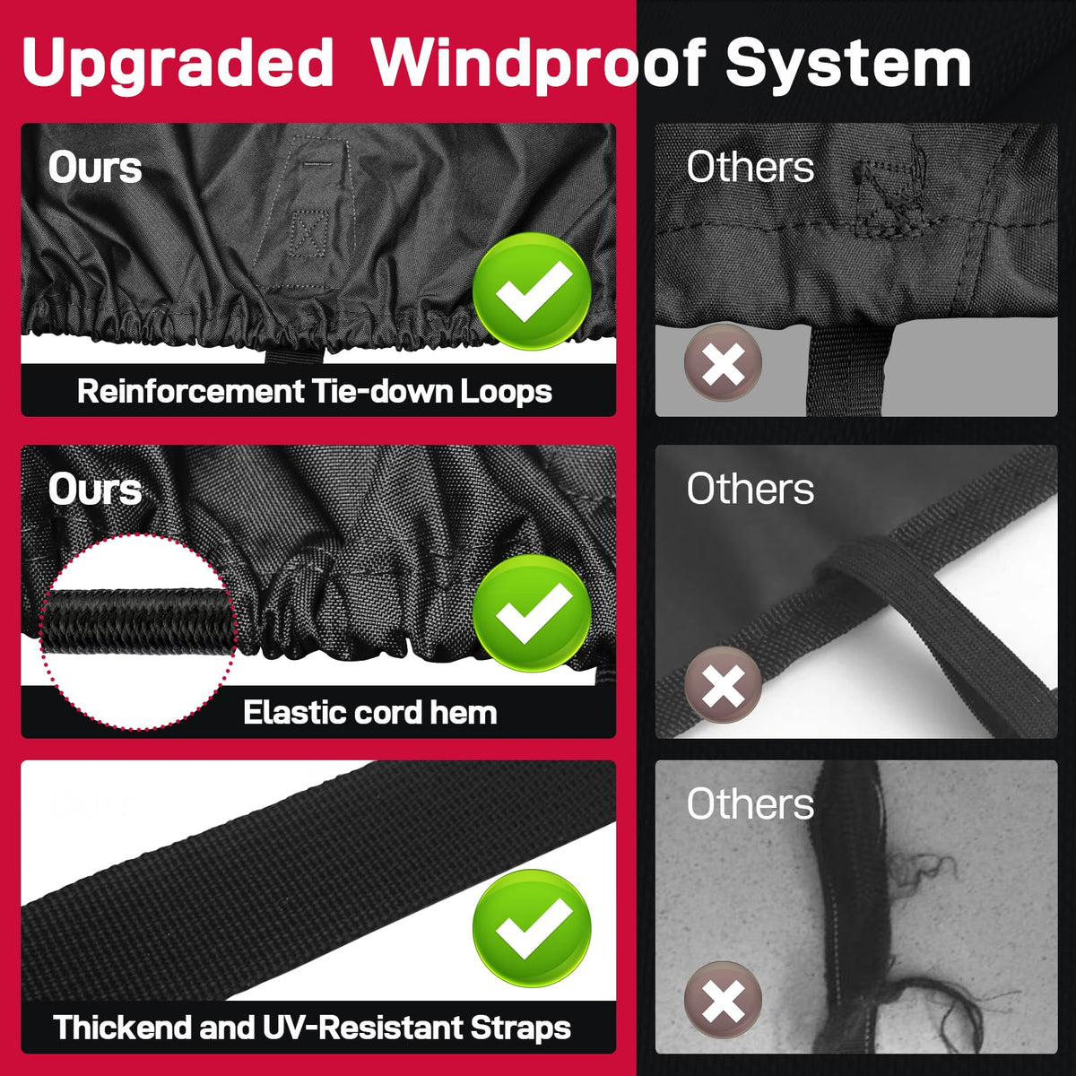 1200D Heavy Duty Waterproof Boat Cover 14-16ft Black X649