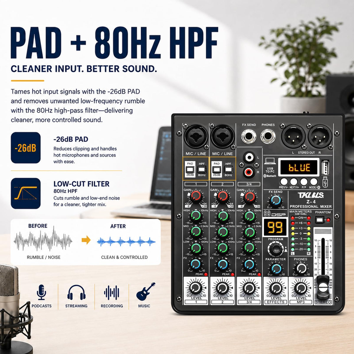 4 Channel Podcast Audio Mixer with 99 DSP Effects D394