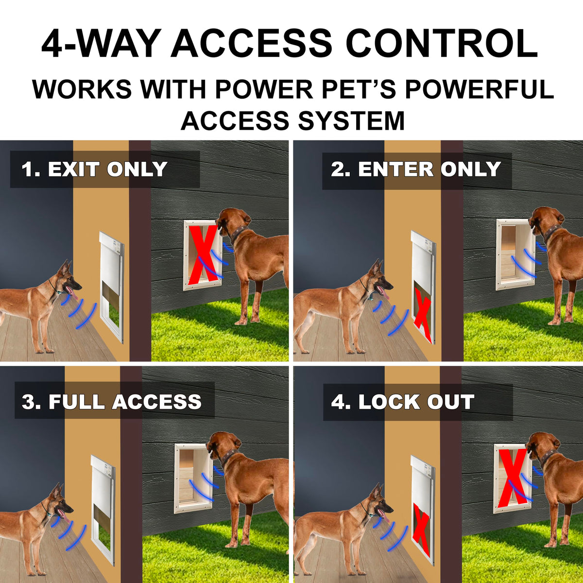 Automatic Pet Door L1757